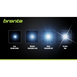 Bronte X30S 3000Lm