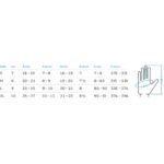 DexShell veekindlad ThermFit Neo kindad - Image 2