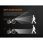 Jalgratta esituli Fenix ​​​​ - Image 5